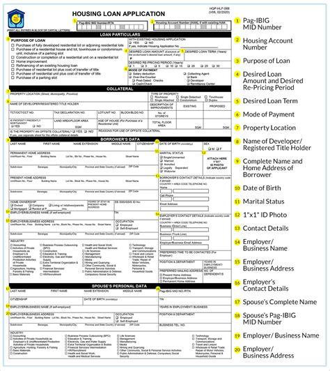 virtual pag ibig loan application.